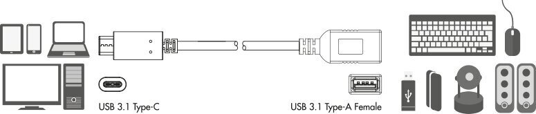 USB-adapter LogiLink 15 cm цена и информация | Kaablid ja juhtmed | kaup24.ee