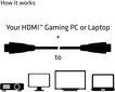 Club 3D, HDMI, 5 m hind ja info | Kaablid ja juhtmed | kaup24.ee