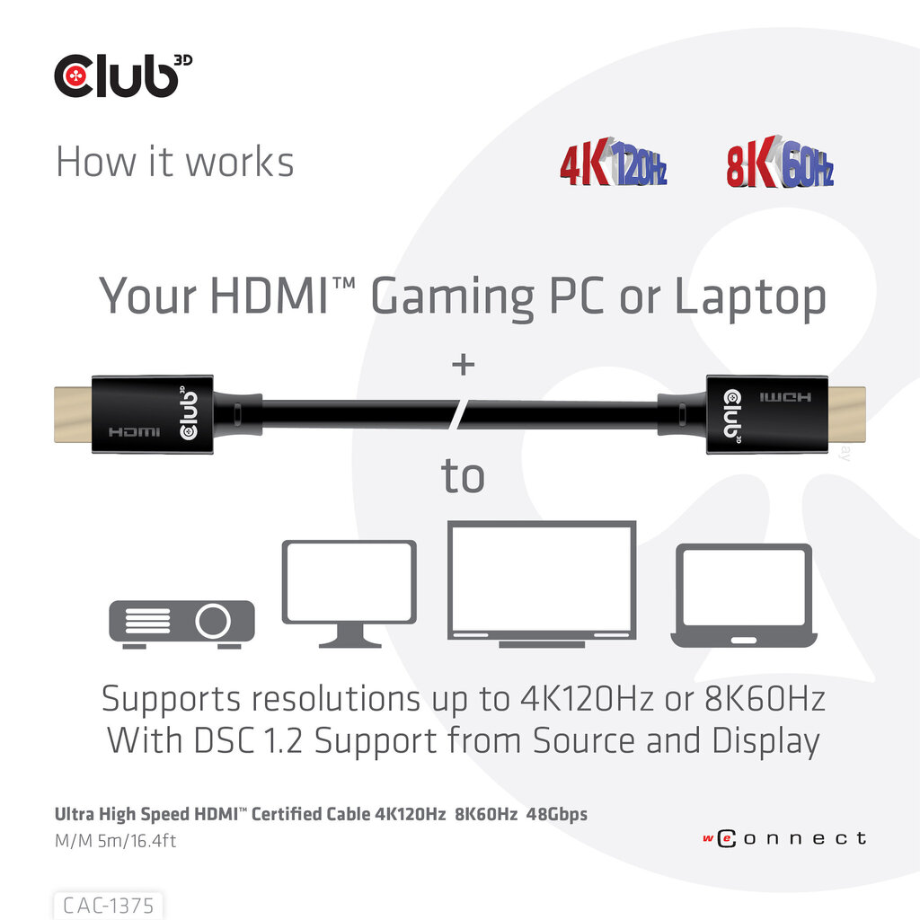 Club 3D CAC-1375, HDMI, 5 m hind ja info | Kaablid ja juhtmed | kaup24.ee