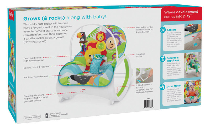 Lamamistool-iste Fisher Price Infant to Toddler Rocker, blue цена и информация | Beebi lamamistoolid | kaup24.ee