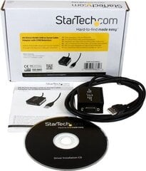 StarTech ICUSB422 цена и информация | Borofone 43757-uniw | kaup24.ee