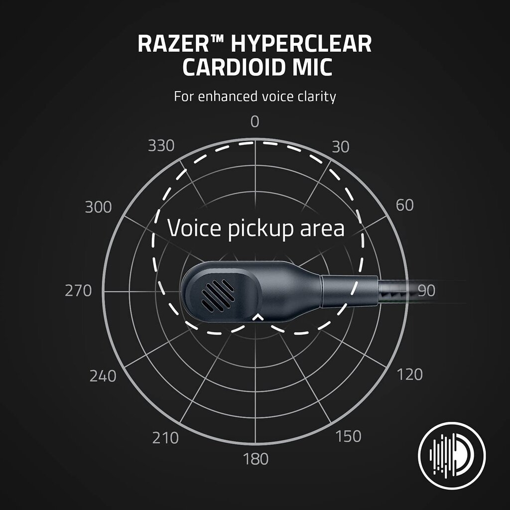 Kõrvaklapid Razer RZ04-03970200-R3M1 цена и информация | Kõrvaklapid | kaup24.ee