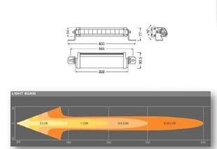 Osram Led-lisatuli 12/24V 35W 6000K цена и информация | Дополнительные принадлежности | kaup24.ee