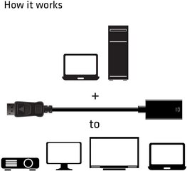 Club 3D, DP/HDMI, 19 cm hind ja info | Kaablid ja juhtmed | kaup24.ee