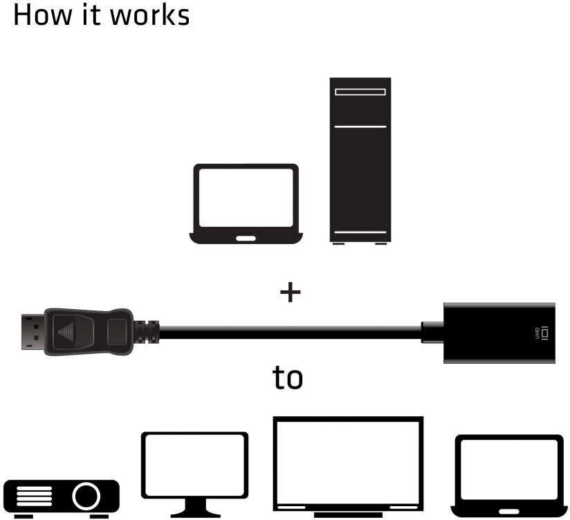 Club 3D, DP/HDMI, 19 cm цена и информация | Kaablid ja juhtmed | kaup24.ee