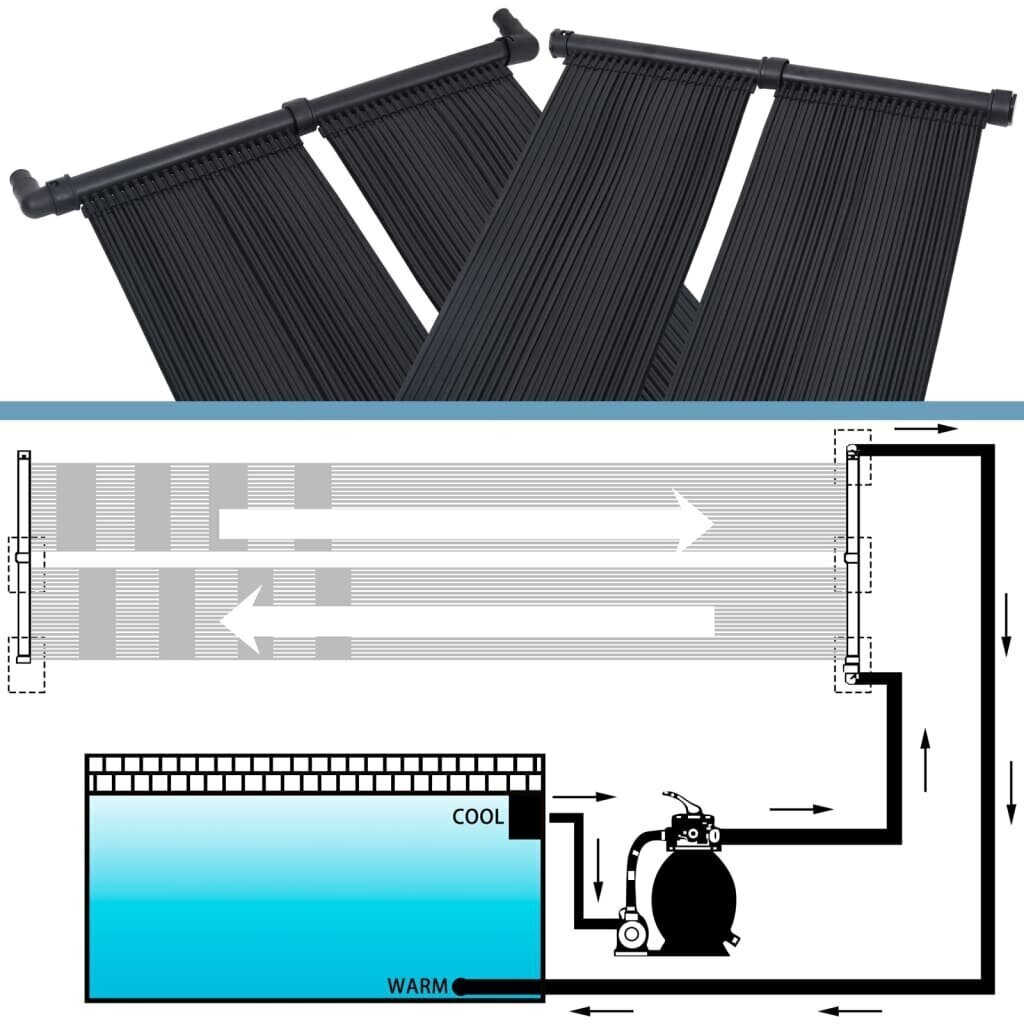 vidaXL basseini soojenduspaneel, 2 tk, 80 x 310 cm цена и информация | Basseinitehnika | kaup24.ee
