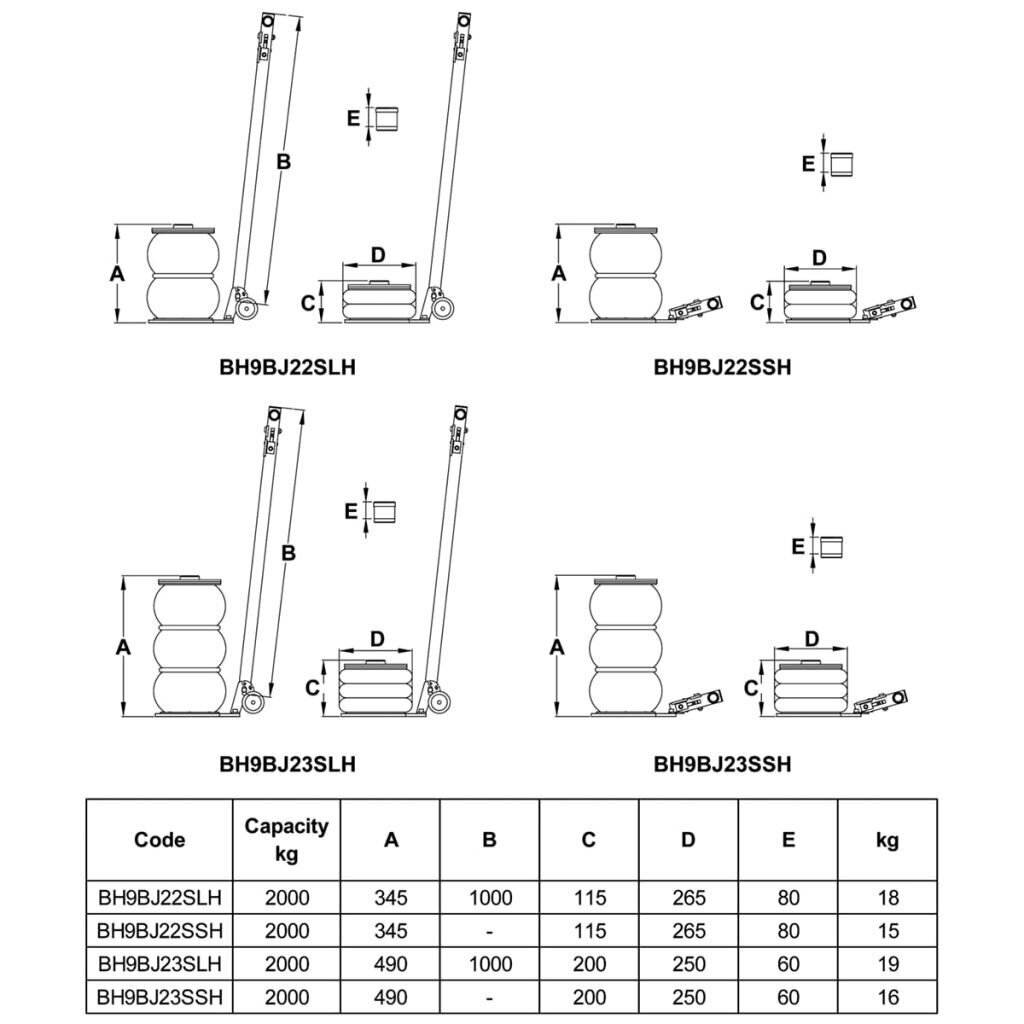 BAHCO 2-astmeline pneumaatiline tungraud, 2000 kg BH9BJ22SSH hind ja info | Lisaseadmed | kaup24.ee