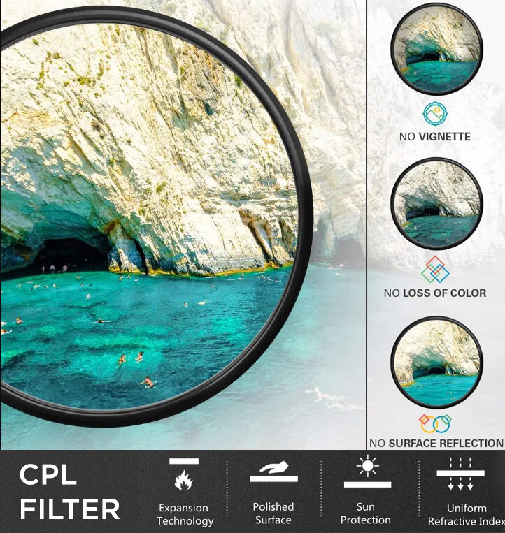 Polariseeriv filter cpl 58mm Rise-uk hind ja info | Filtrid fotoaparaatidele | kaup24.ee