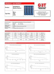 Patarei AgfaPhoto Alkaline Power AAA LR3 (4 tk) hind ja info | Patareid | kaup24.ee