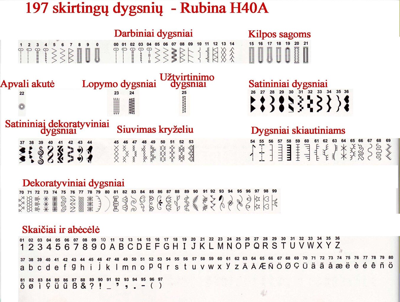 Õmblusmasin Rubina H40A hind ja info | Õmblusmasinad, tikkimismasinad | kaup24.ee