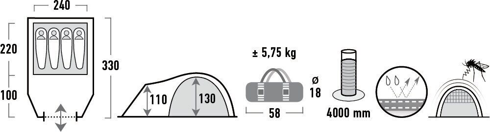 High Peak telk Talos 4, tumehall/roheline hind ja info | Telgid | kaup24.ee