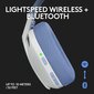Logitech G435 Lightspeed Wireless White hind ja info | Kõrvaklapid | kaup24.ee