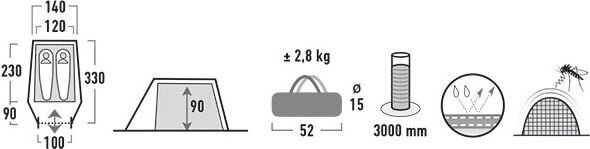 High Peak telk Kite 2, tumeroheline hind ja info | Telgid | kaup24.ee