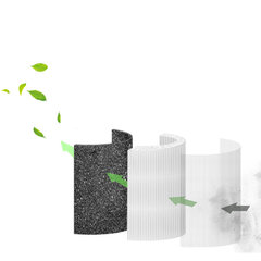 Sensibo puhas filter hind ja info | Õhupuhastajad | kaup24.ee