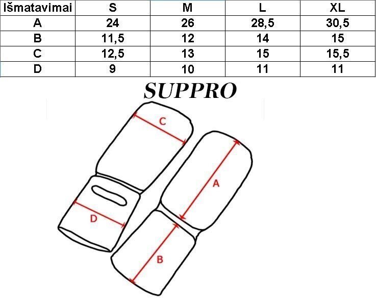 Jalakaitsmed SUPRO, valge hind ja info | Poksivarustus | kaup24.ee