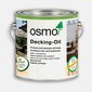 Osmo terrassiõli 013 Garapa naturaaltoon, 2,5 L hind ja info | Impregneerid, kaitsekihid | kaup24.ee