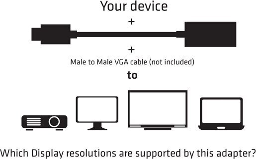 Club 3D CAC-1502, USB-C/VGA, 0.15 m цена и информация | Kaablid ja juhtmed | kaup24.ee