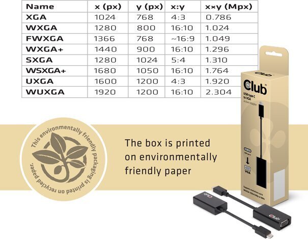 Club 3D CAC-1502, USB-C/VGA, 0.15 m цена и информация | Kaablid ja juhtmed | kaup24.ee