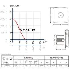 Ventilaator Cata X-Mart 10 Inox H hind ja info | Vannitoa ventilaatorid | kaup24.ee