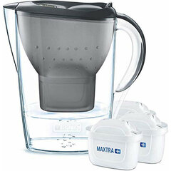 BRITA