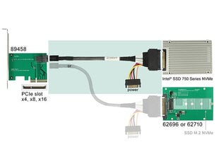 Кабель Delock 84821 цена и информация | Кабели и провода | kaup24.ee