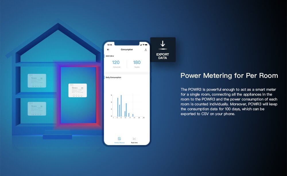 Sonoff POW R3 Nutikas energiakulu arvestuse lüliti piiramisvõimega цена и информация | Valvesüsteemid, kontrollerid | kaup24.ee