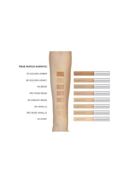 Peitekreem L'Oreal Paris True Match 7 ml, Nr. 1 Ivory цена и информация | Jumestuskreemid, puudrid | kaup24.ee