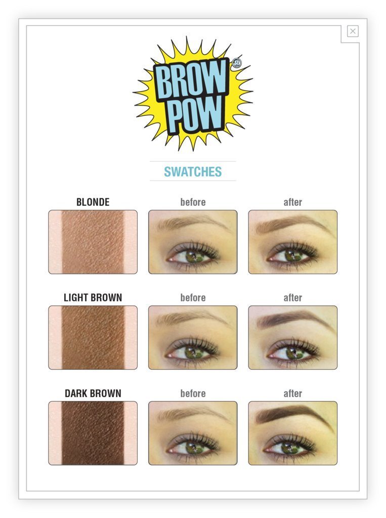 Kulmuvärv TheBalm Brow Pow 0.85 g Blonde hind ja info | Kulmuvärvid, -pliiatsid | kaup24.ee