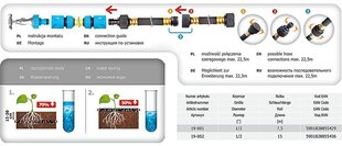 Kastmisvoolik Cellfast DRIP 7,5 m 1/2" hind ja info | Kastekannud, voolikud, niisutus | kaup24.ee