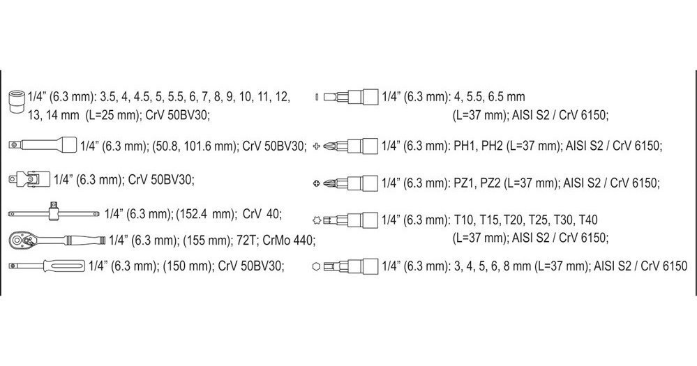 Tööriistakomplekt 38 tk. 1/4 CrV Yato YT-14471 hind ja info | Käsitööriistad | kaup24.ee