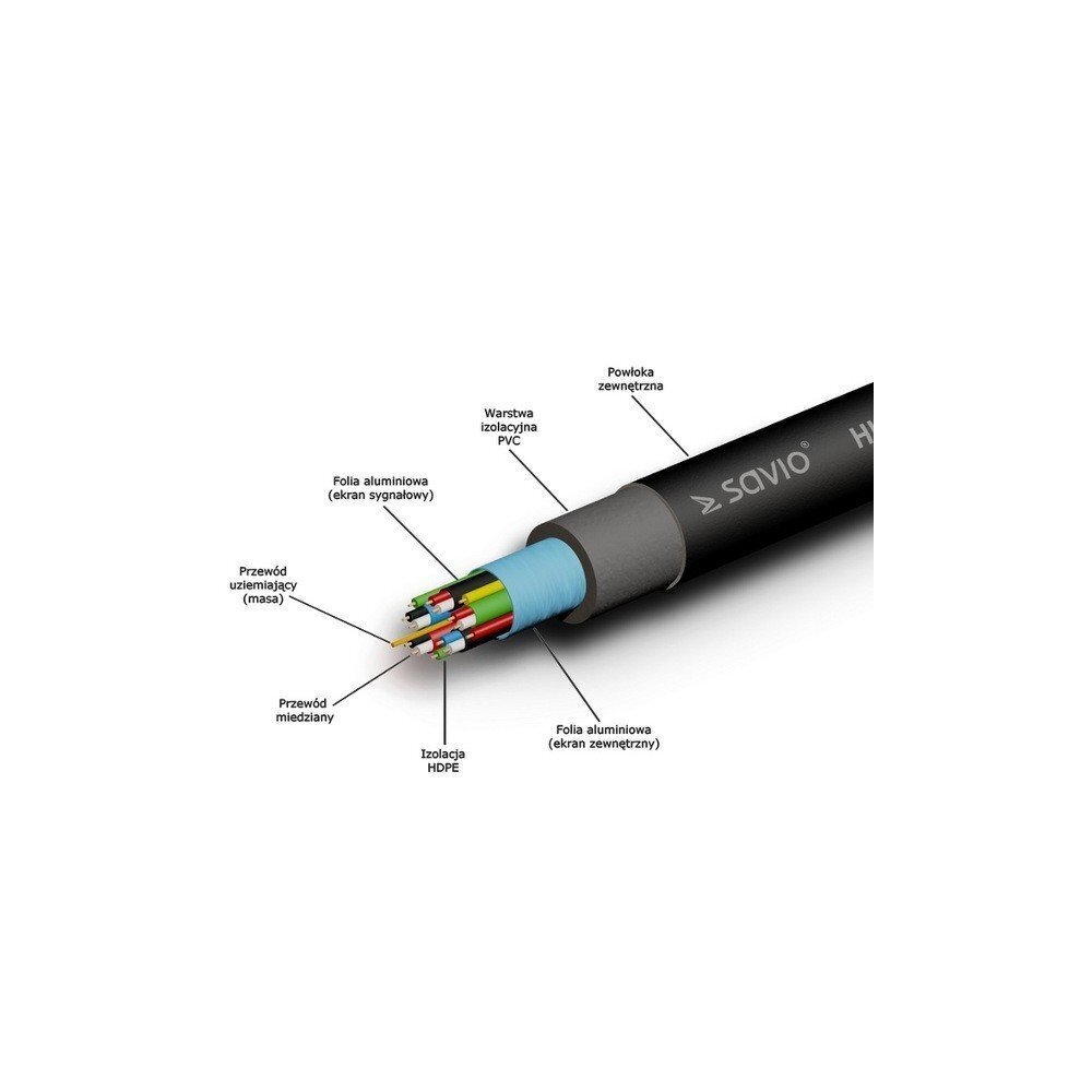 Kaabel Elmak SAVIO CL-48, HDMI, v1.4 3D, 4K x 2K, 2 m цена и информация | Kaablid ja juhtmed | kaup24.ee