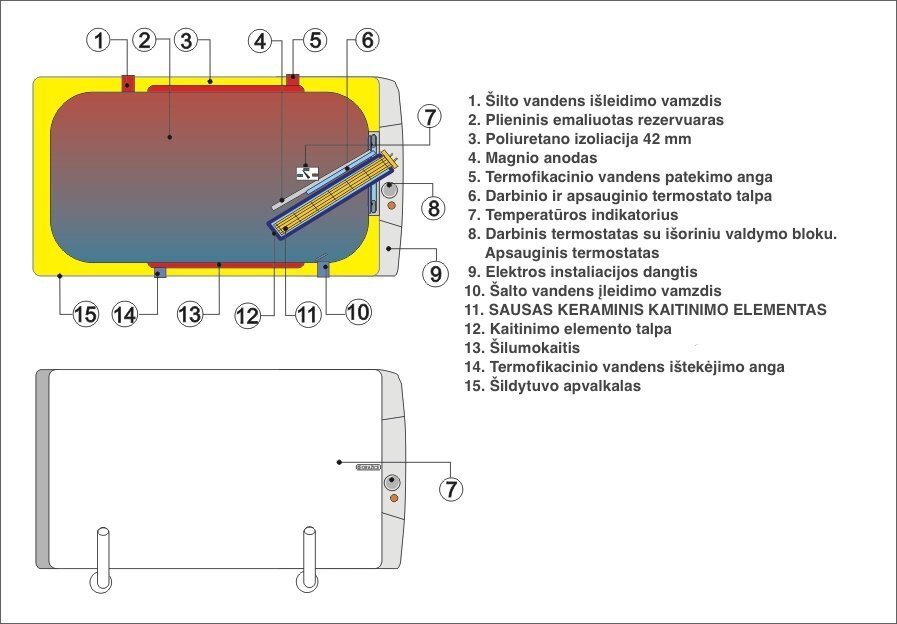 Kombineeritud boiler Dražice OKCV 125 l, horisontaalne hind ja info | Boilerid | kaup24.ee