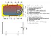 Kombineeritud boiler Dražice OKCV 125 l, horisontaalne цена и информация | Boilerid | kaup24.ee