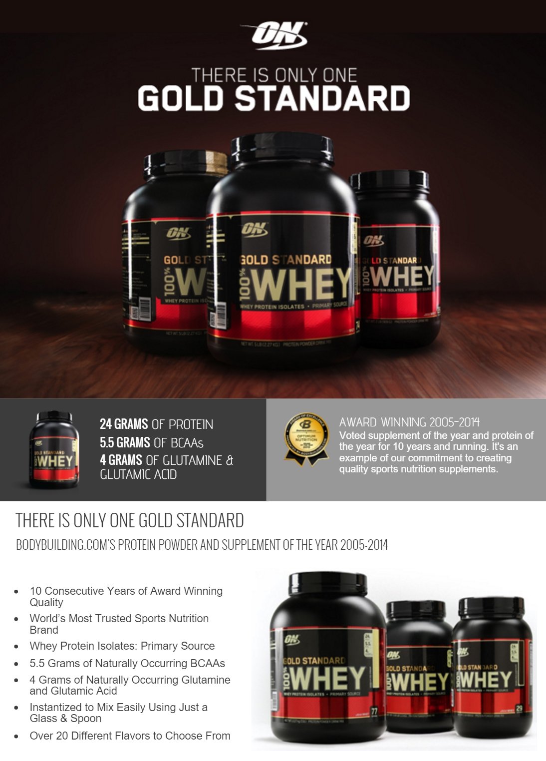 whey gold standard pilt