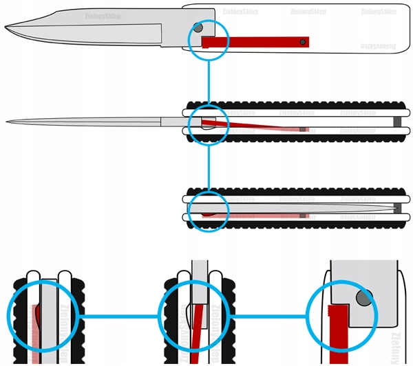 Kokkupandav nuga DOMINATOR PARACORD MORO TOOL 4in1 Käepideme pikkus 12 cm