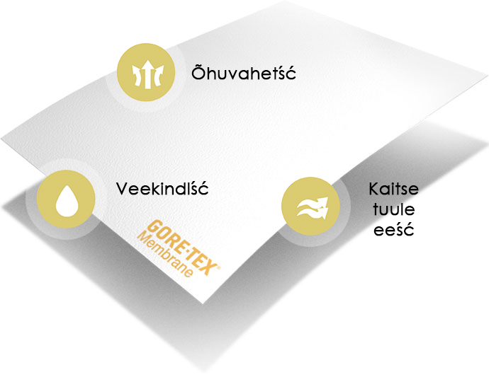 tech_membrane_ee