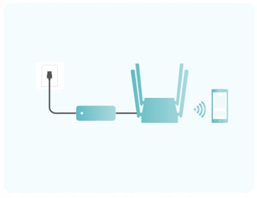 Ruuter TP-Link Archer C54 AC1200 kaheribaline IPv6 2,4 GHz 5 GHz sagedus