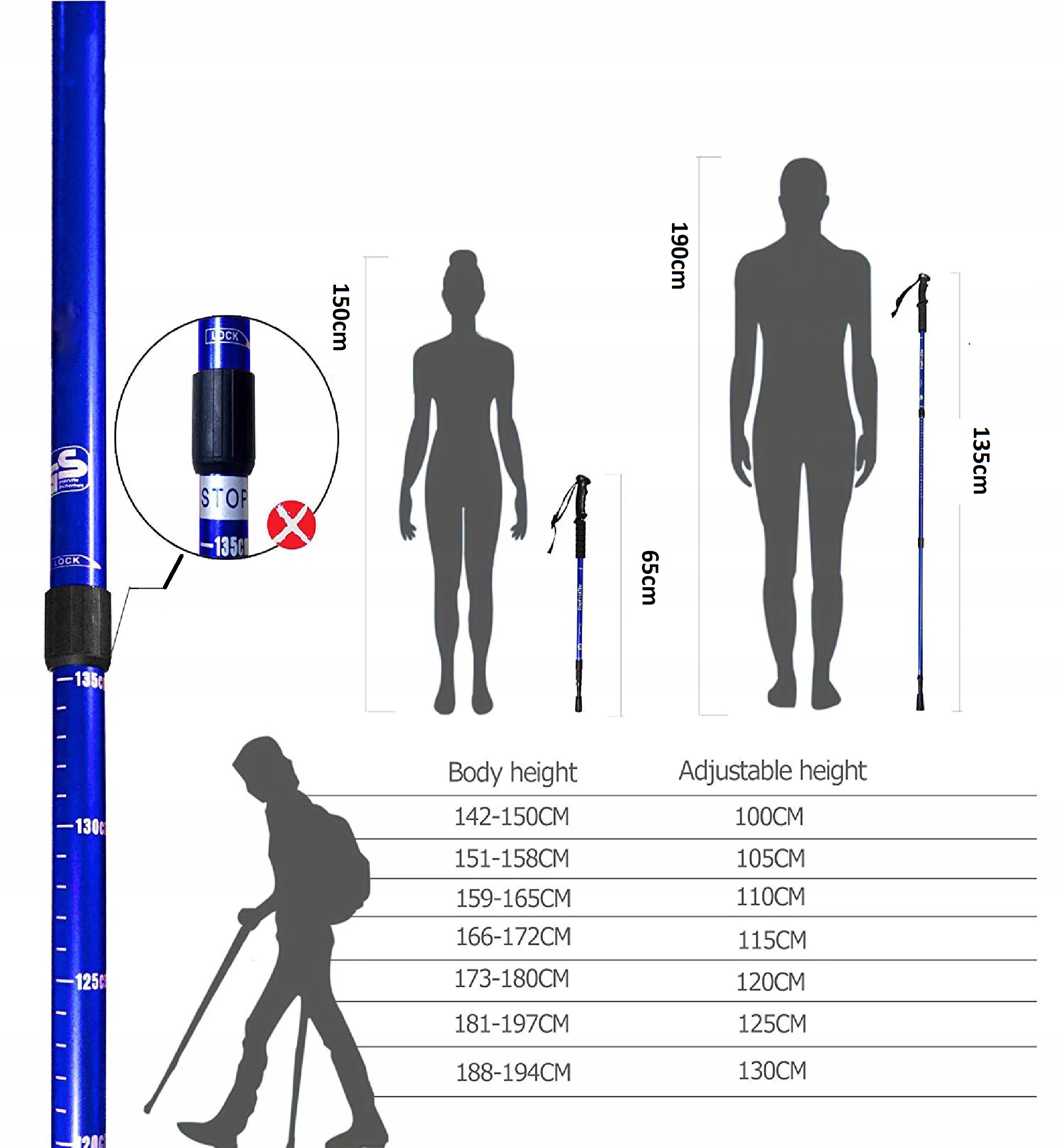 Kepid kepikõnni matkakeppidele Kokkupandud pikkus 63 cm