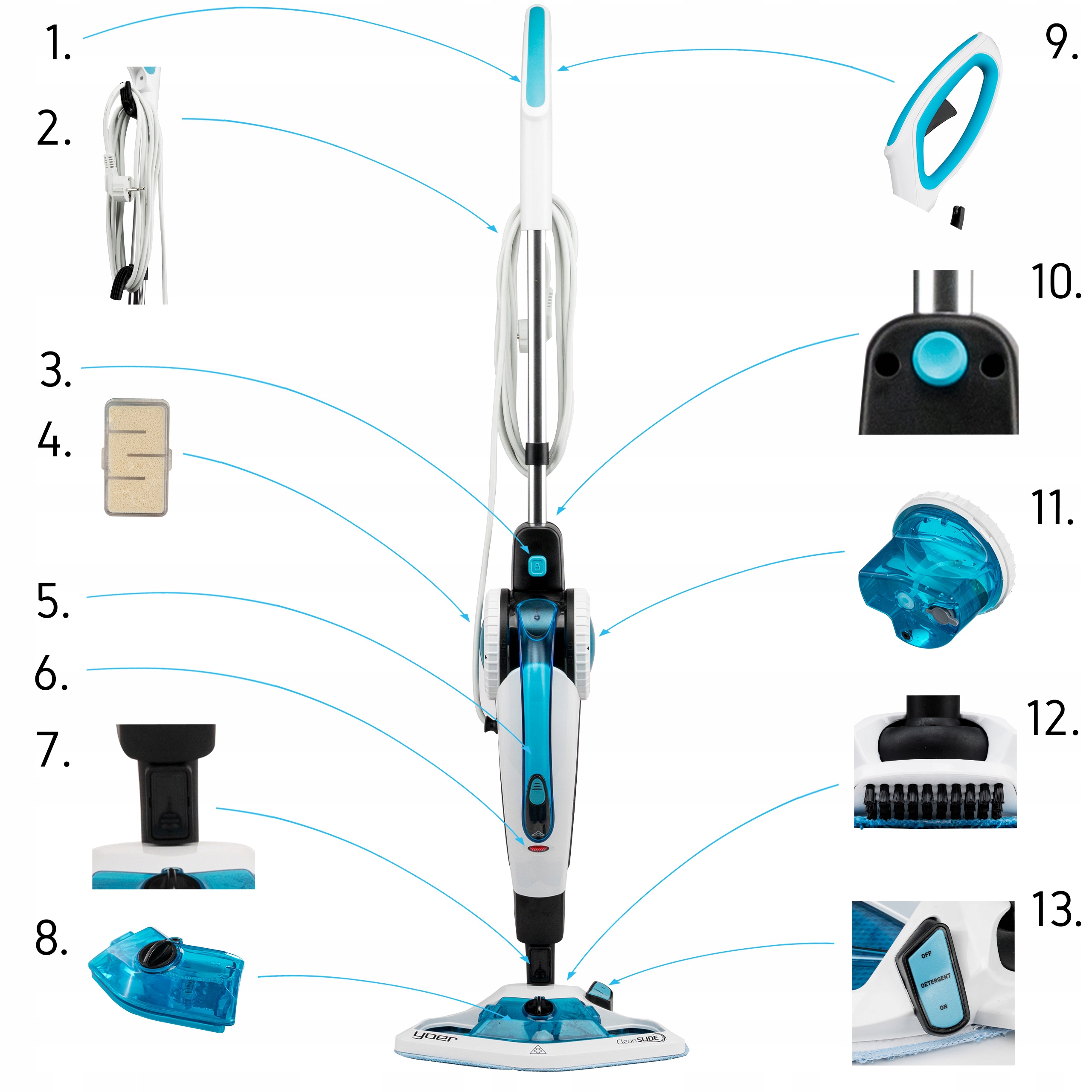 Aurumopp + STEAM CLEANER + YOER 18in1 vedeliku dosaator Tootjakood SMC01W