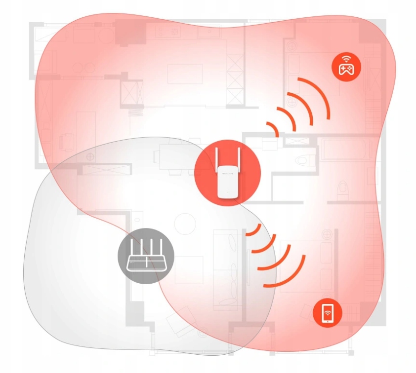 Tugev WiFi signaali VÕIMEND TP Link 1200Mbp 5Ghz traadita standard 802.11g 802.11b 802.11a