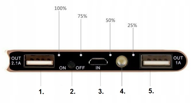 POWER BANK SLIM 20000mAh MICRO USB ALU DIOODIDEGA Apteli kaubamärk