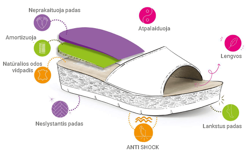 explanation-inblu-slepeciu-naudos