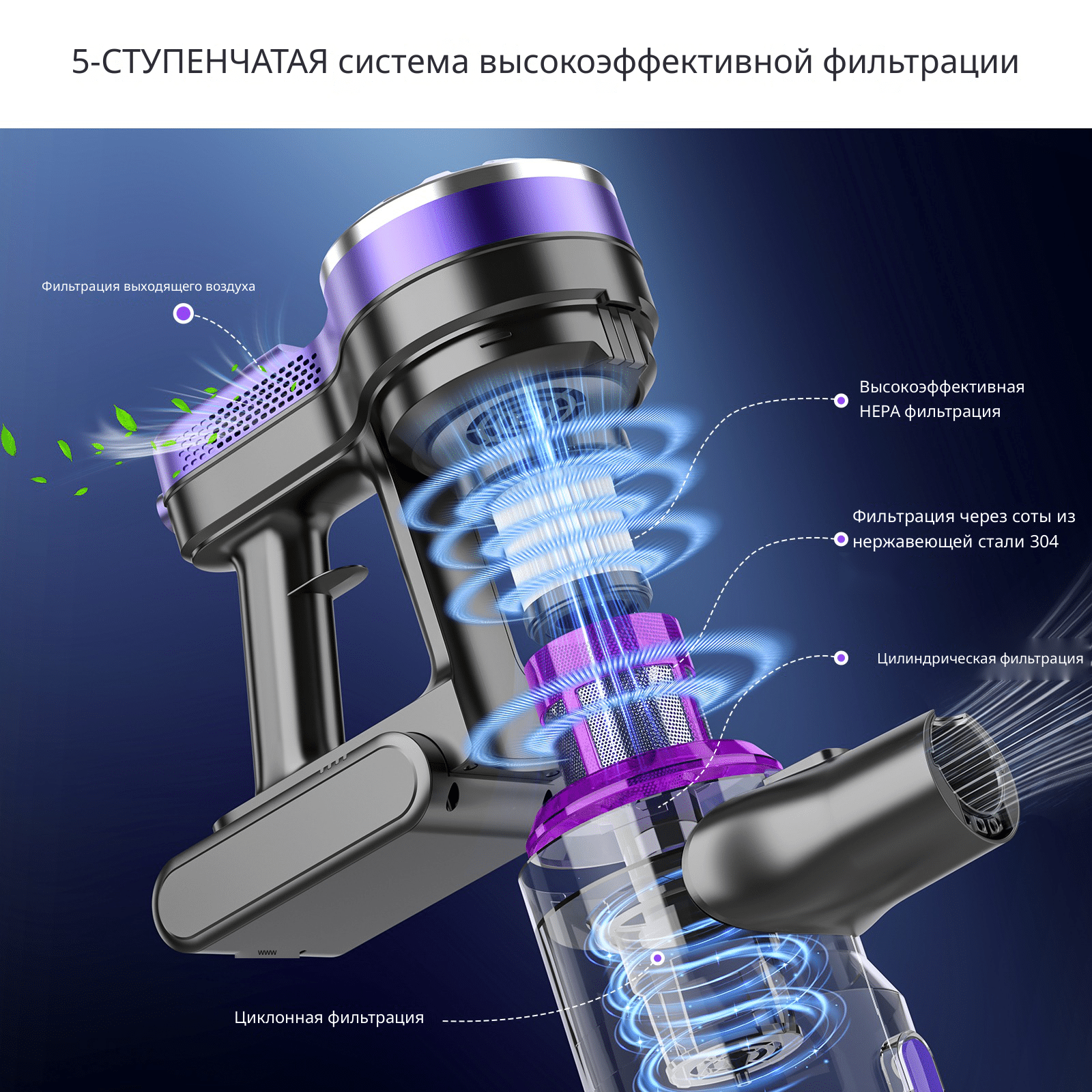 Dyvac_V07_PRO_RU_1