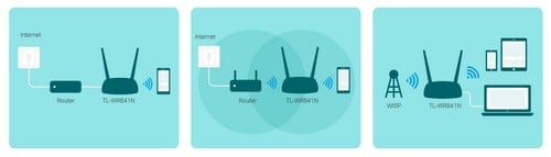 tp-link tl-wr841n internetu 